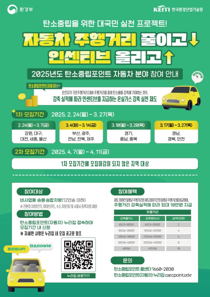 2025년도 탄소중립포인트 자동차 분야 참여 안내 공고